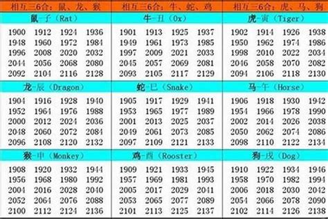 1997年出生|1997出生属什么生肖查询，1997多大年龄，1997今年几岁